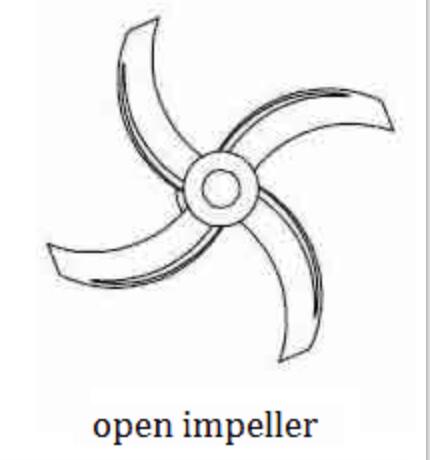 How many impeller types do you know 4