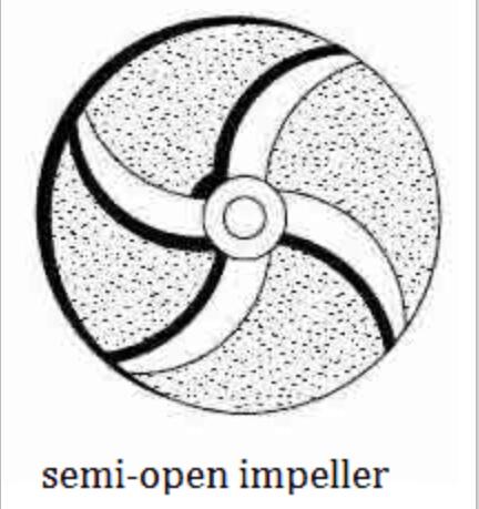 How many impeller types do you know 3