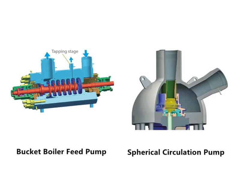 Pump housing type 3