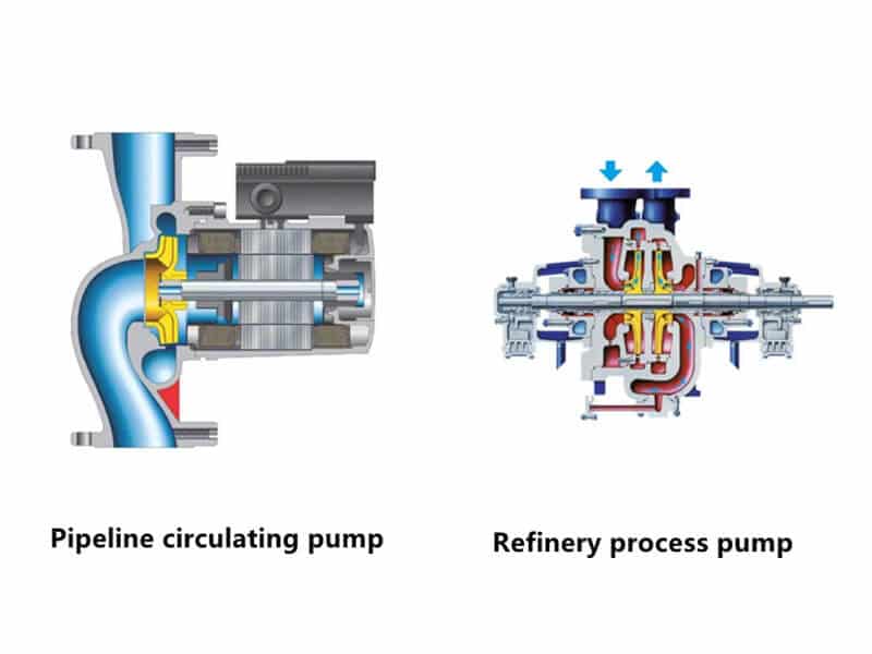 Pump housing type 12