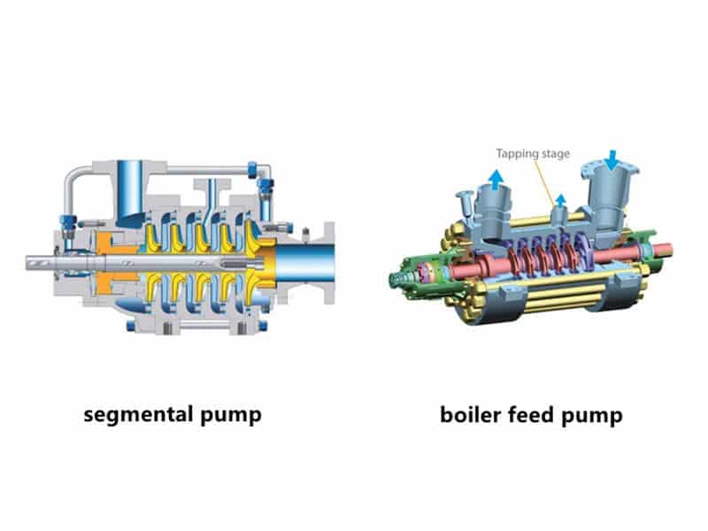 Pump housing type 6