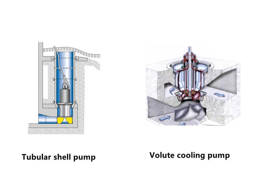 Pump housing type 14