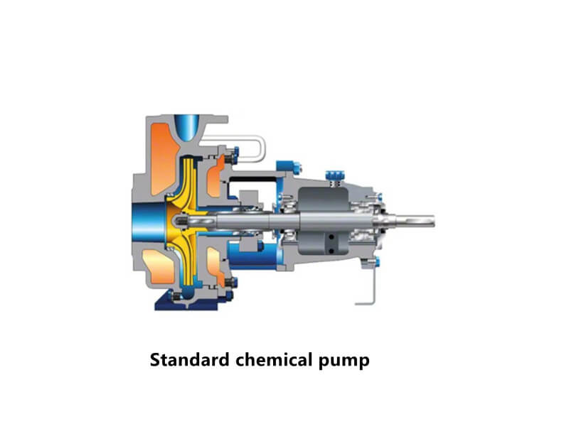 Pump housing type 15